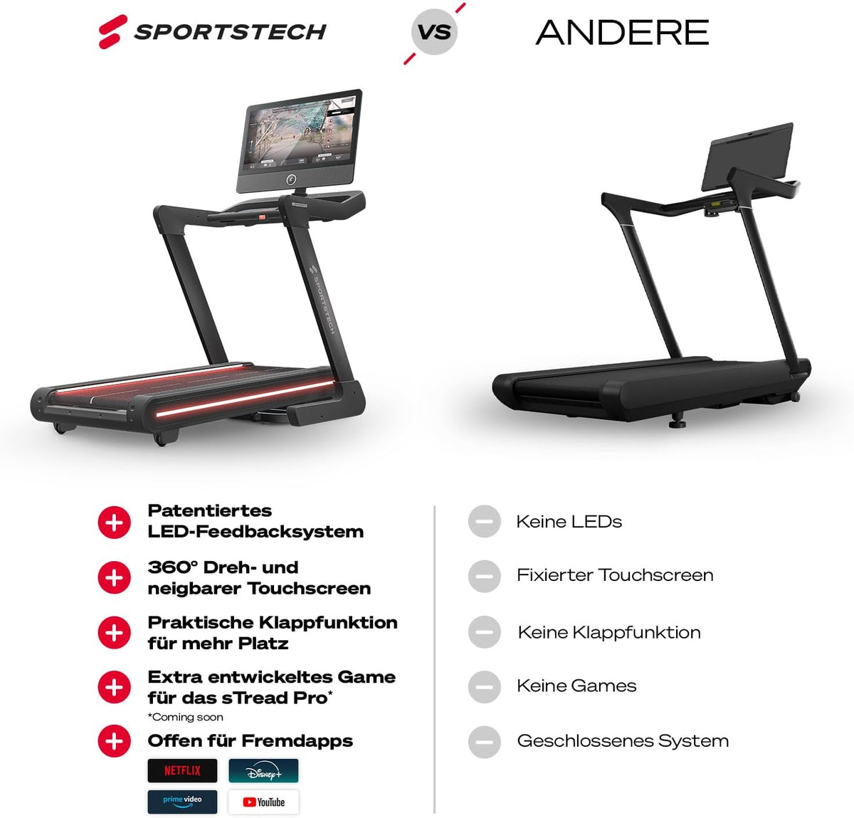 Sportstech sTread Pro: Klappbares Laufband, 20 km/h, 15% Steigung, mit App