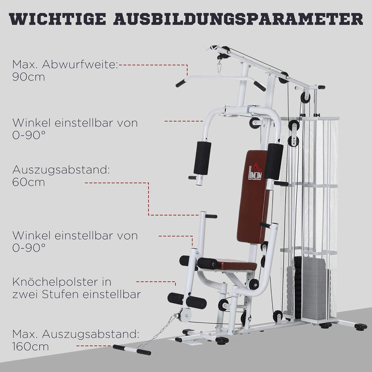 HOMCOM Multistation: Kraftstation mit Latzug, Butterfly & 45 kg Gewichten
