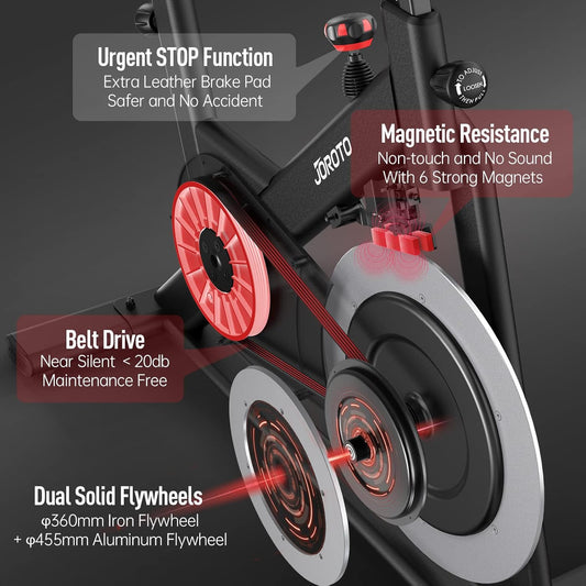 JOROTO X4S: Bluetooth Heimtrainer mit Magnetwiderstand