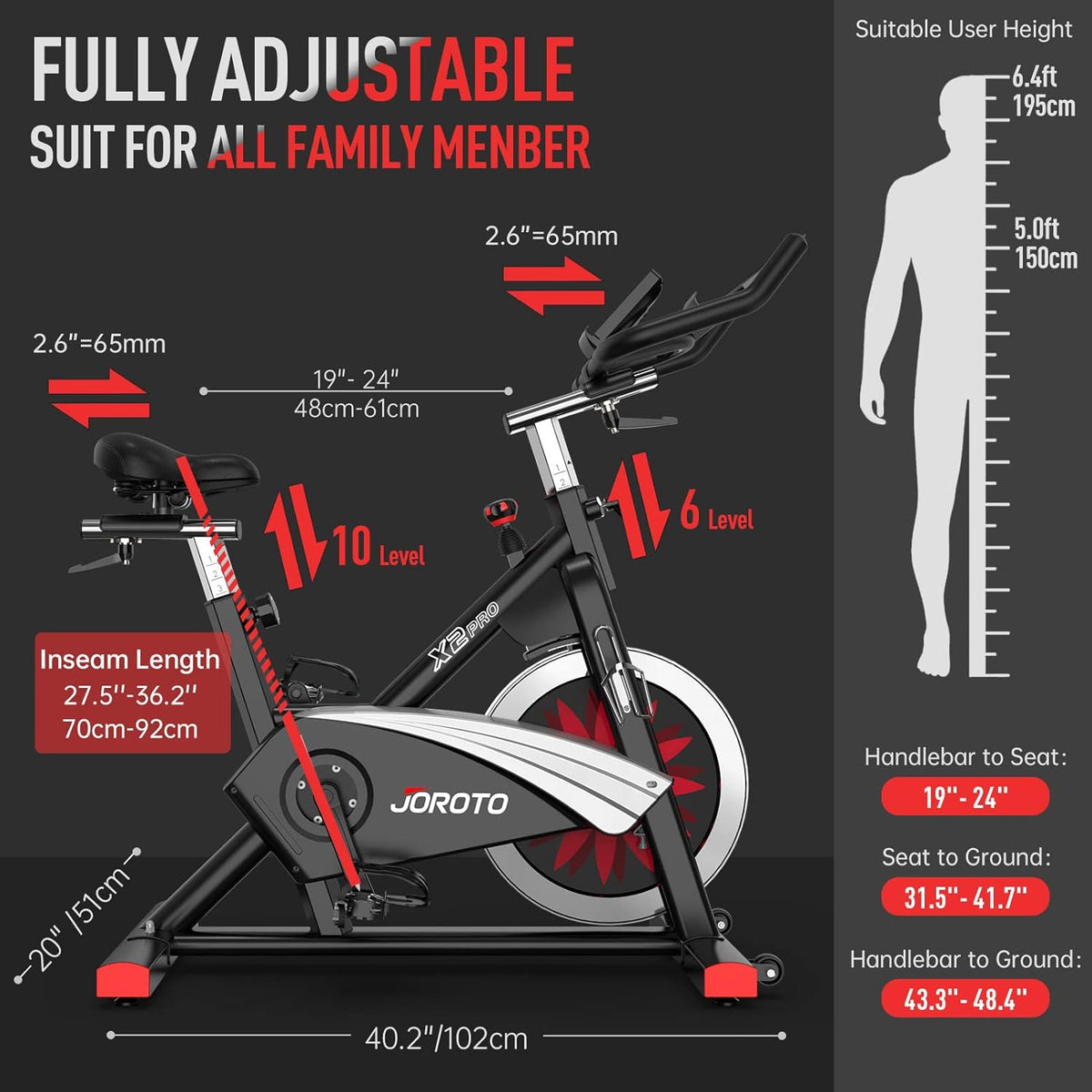 JOROTO X2: Leises Heimtrainer-Ergometer mit LCD-Monitor