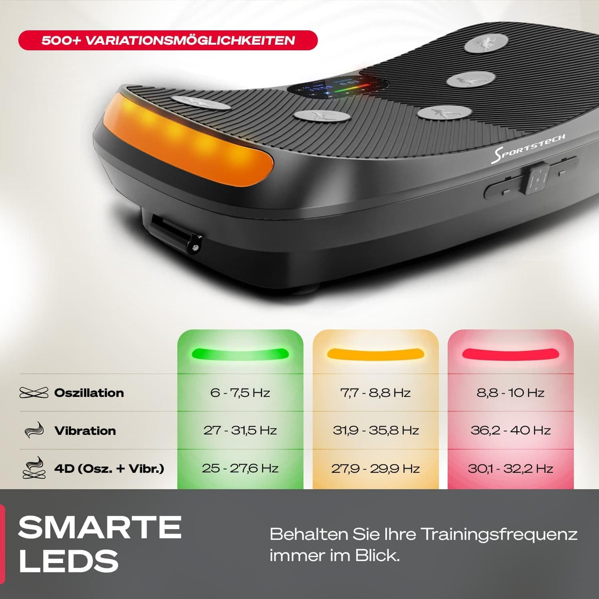Sportstech VP400: 4D Vibrationsplatte mit Smart‑LED und Trainingsbändern
